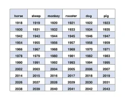 MIYA Company T-Lab Wooden Animal Zodiac Rabbit Discount